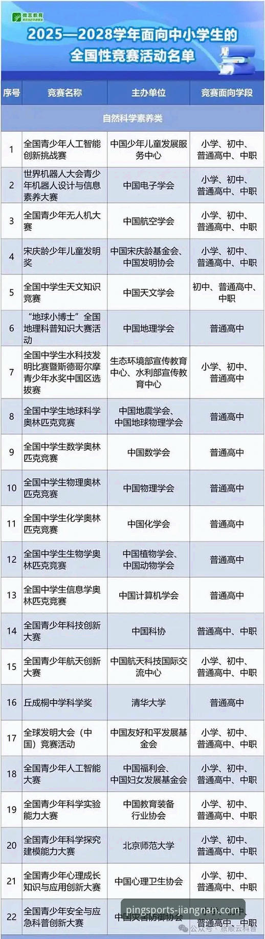 2025年江南体育平台下载实用指南：从入口选择到竞品对比的必备知识