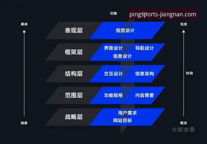 2025年江南体育平台入口选择深度分析：竞品对比与用户体验全面解析