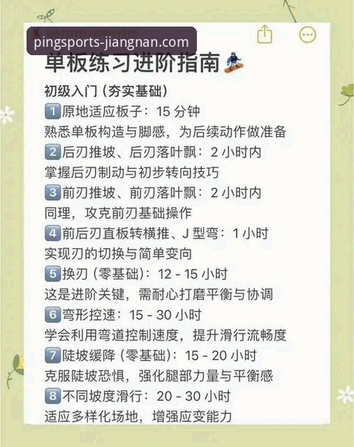 江南体育用户体验评测：从零开始的操作教程与使用指南