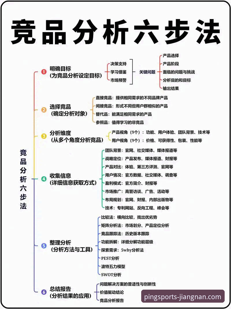 江南体育平台下载必备：2025年高效使用与竞品对比实用指南